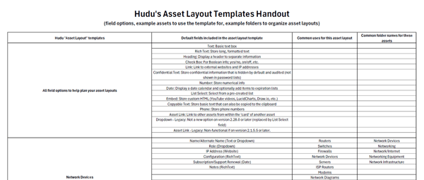 Asset Layouts Resource XLSX