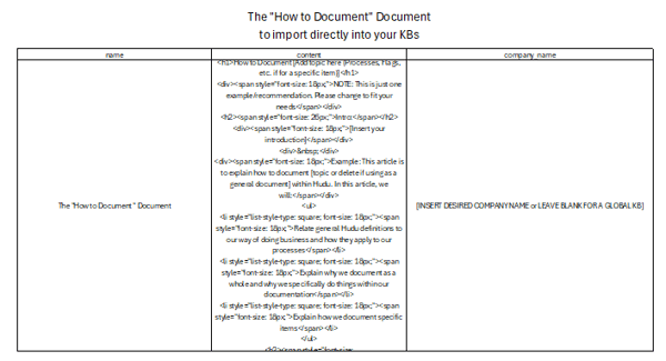 How to Document - CSV