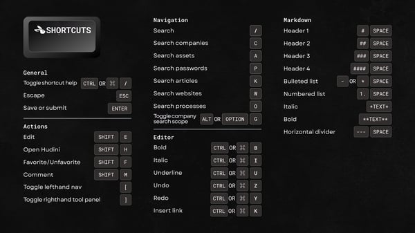 Shortcuts both OS FINAL